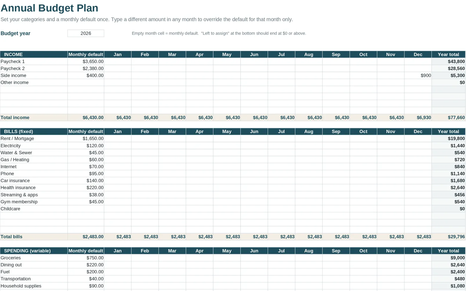 Annual plan tab of a budget spreadsheet with income, bills and spending by month