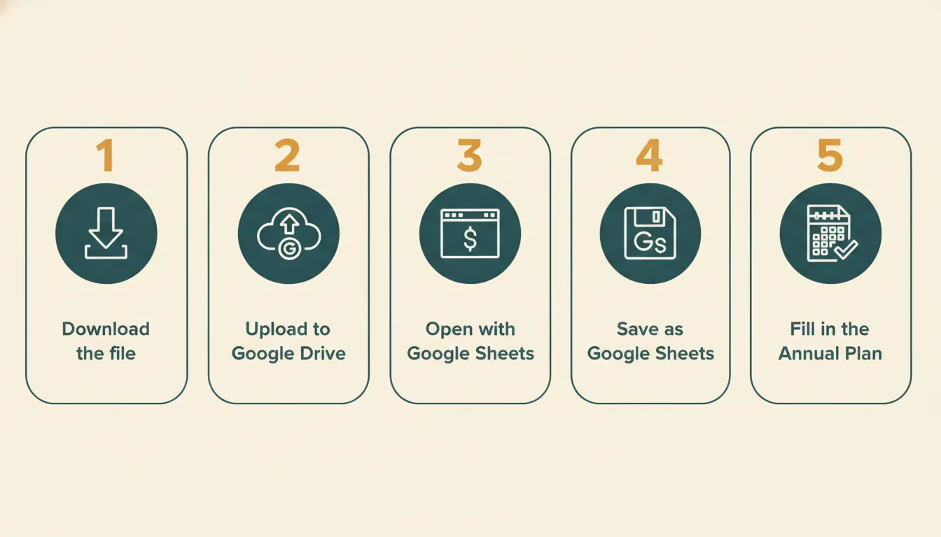 Steps to open an Excel file in Google Sheets: upload to Drive, open with Google Sheets, save as Google Sheets